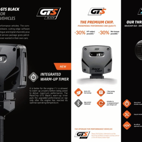 RaceChip GTS 5th Gen / GTS 5th Gen Black / GTS5 / XLR